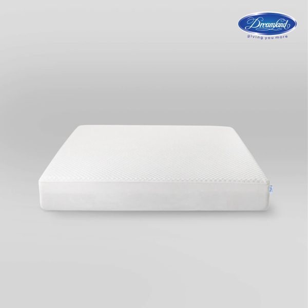 Tấm Bảo Vệ Đệm